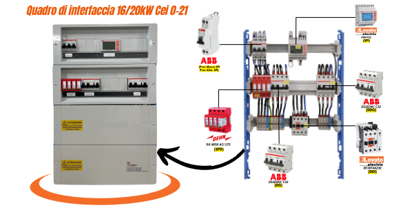 Quadro fotovoltaico da 20 KW con interfaccia e test report